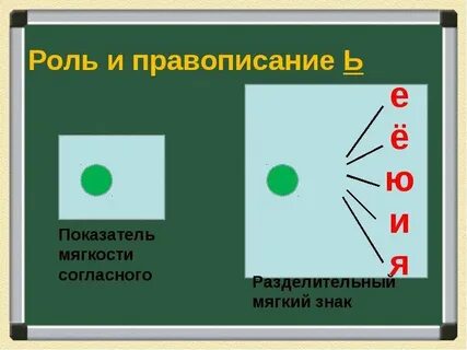 Ь показатель мягкости разделительный
