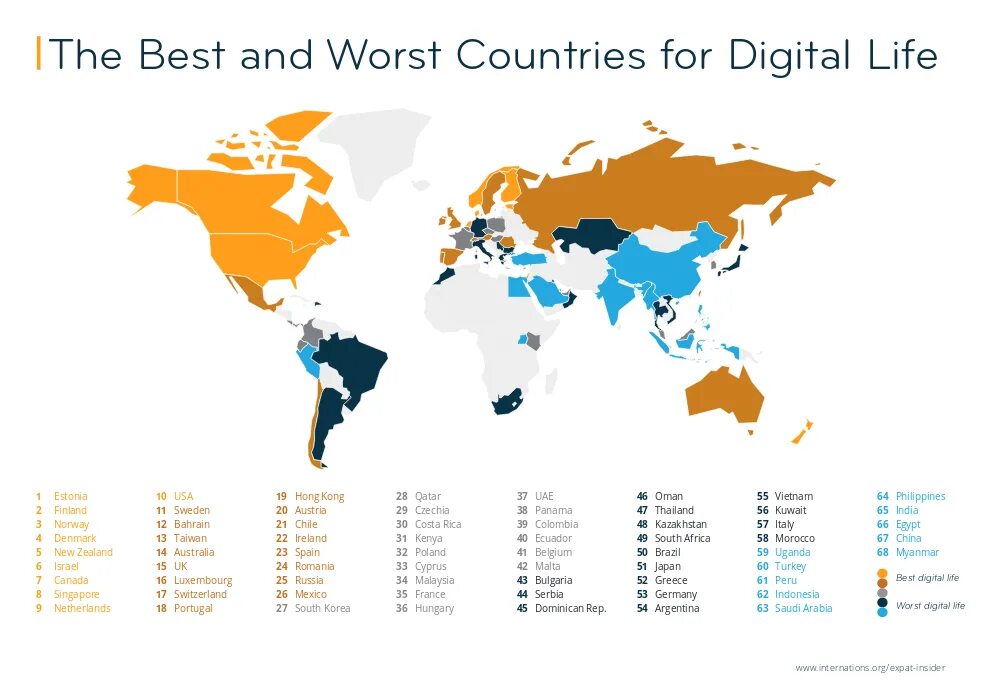 Best country for living. Best Country. Countries best World. The best Country in the World. Worse Countries.