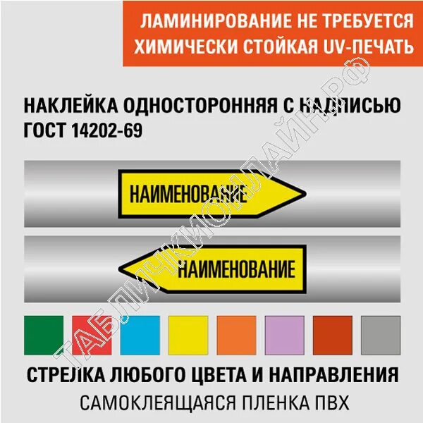 Гост 14202 статус на 2023. 14202-69 Окраска трубопроводов. Маркировка трубопроводов ГОСТ 14202-69. Маркировочные щитки ГОСТ 14202-69. ГОСТ по нанесению стрелок на трубопроводы.