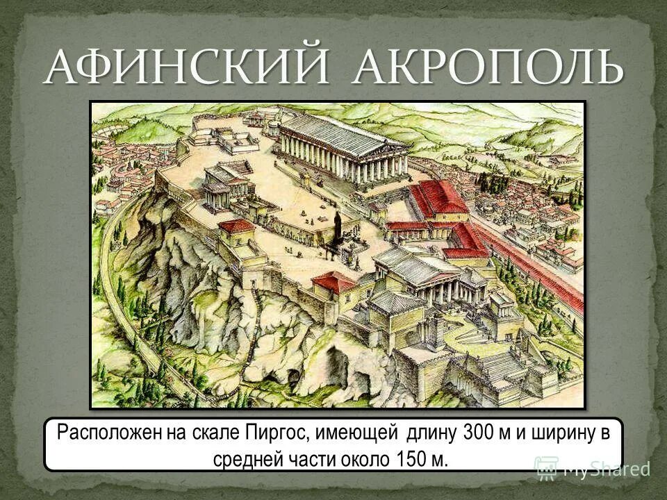 Где находится акрополь. Расположение храмов Афинского Акрополя. Пиргос Афинский Акрополь. Акрополь в древних городах где располагались. Какие объекты могли располагаться на Акрополе.