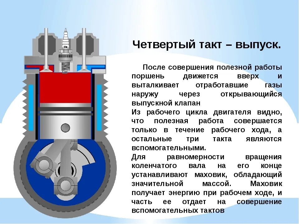 Какой бывает объем двигателя