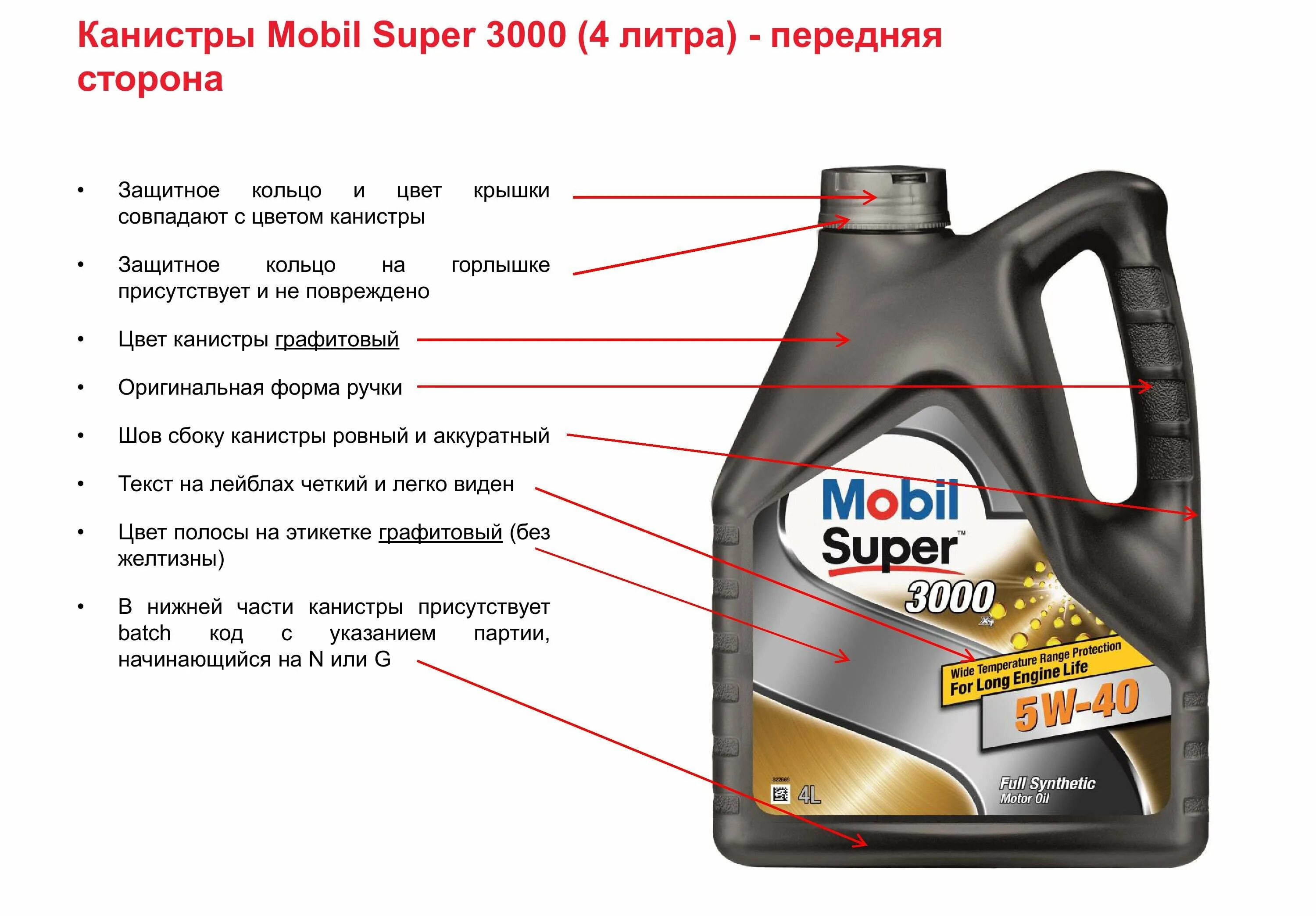 Как определить подлинность моторного. Mobil 1 ow-20. Расшифровка масла моторного мобил 5 w40. Mobil 3000 5w40. Отличие моторных масел mobis 5w30.