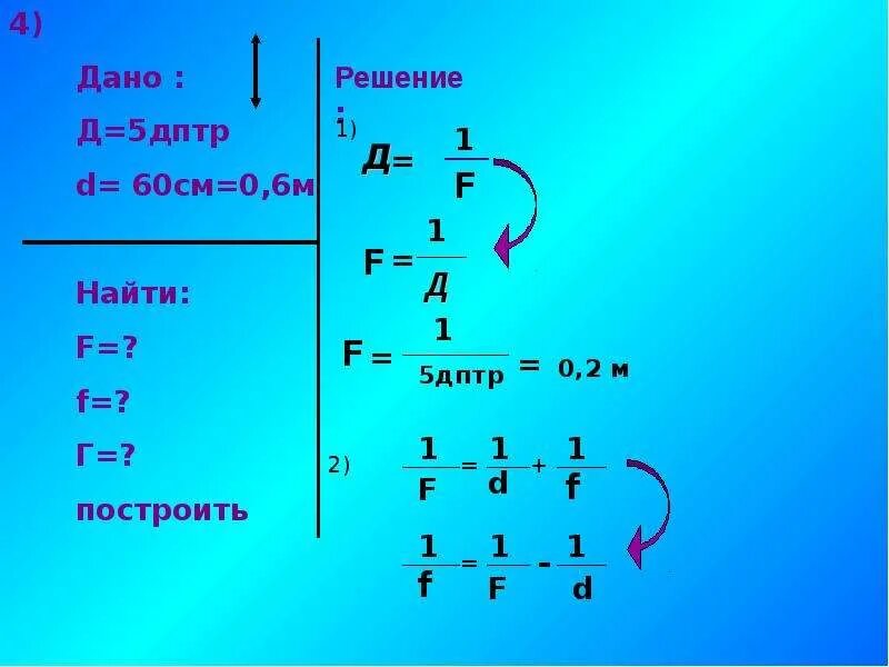 D= , [D] = дптр.. Дптр в см. D2=5 дптр f?. Физика световые явления задачи. 0.5 дптр