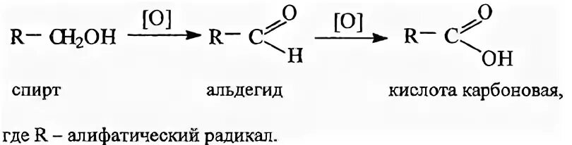 Окисление спиртов альдегидов карбоновых кислот. Альдегиды карбоновые кислоты сложные эфиры. Альдегид в карбоновую кислоту. Общая формула спиртов альдегидов карбоновых кислот