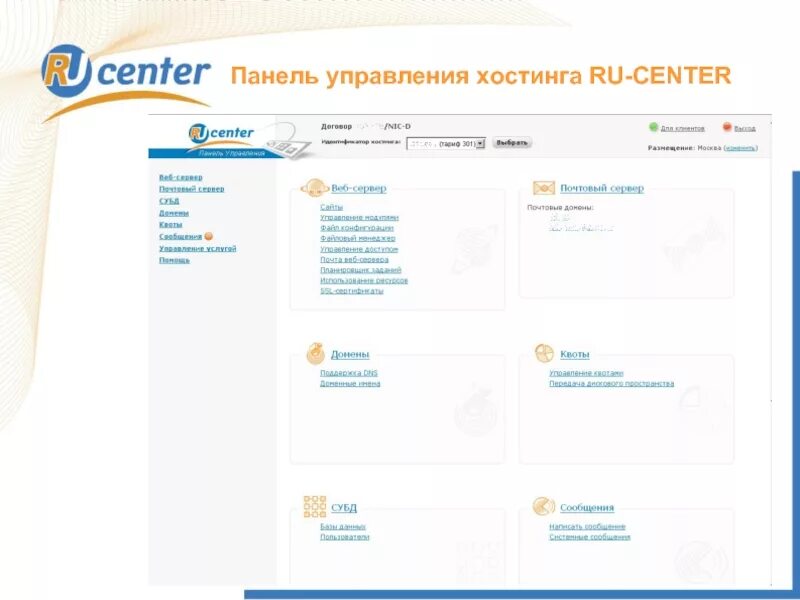 Ру центр вход в почту. Панель управления ru-Center. Панель управления хостингом. Панель хостинга nic. Хостинг ру центр.