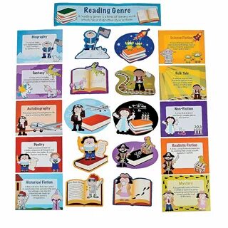 Reading genres
