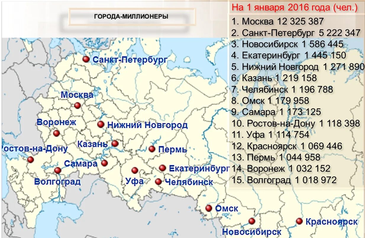 Города миллионники России на карте. Карта городов МИЛЛИОННИКОВ России 2020. Города миллионеры центральной России на карте. Города миллионники России на контурной карте.