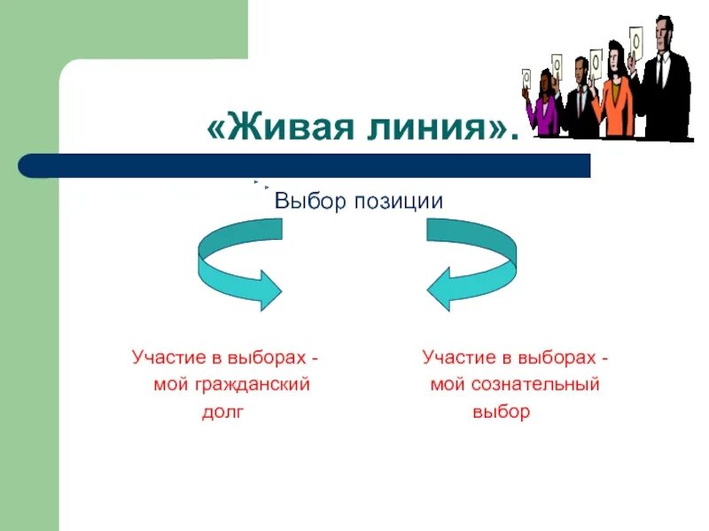 Участие в выборах это гражданский долг. Понятие Живая линия. Позиции на выборах. Выбор позиции. Гражданская позиция на выборах.