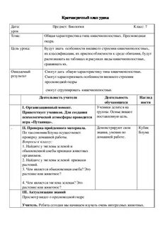 Сравнительная характеристика классов кишечнополостных таблица