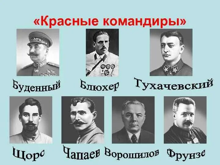 Командующие частями красной армии были. Командир красной армии в годы гражданской войны. Полководцы красной армии в годы гражданской войны. Красные командиры гражданской войны 1918-1922. Военачальники гражданской войны 1917-1922.