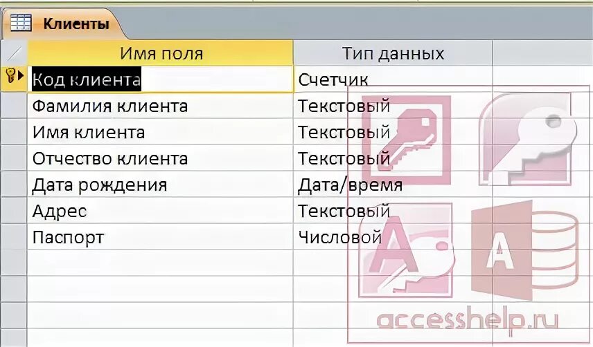 Рекламные базы данных. База данных рекламное агентство access. Таблица access рекламное агентство. БД рекламного агентства. Базы данных рекламного агентства.