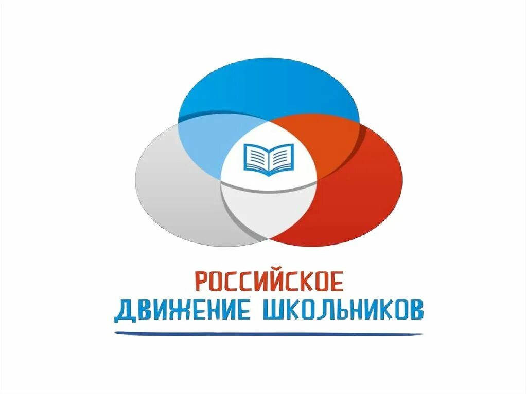 РДШ логотип. Российское движение школьников. Российское движение школьников эмблема. Российская организация школьников