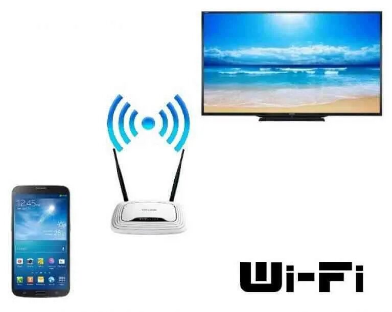 Экран телефона на телевизоре через wifi. Wi Fi для телевизора Samsung. Беспроводное вай фай самсунг телевизор. Самсунг беспроводные  вай фай. Беспроводной вай фай к телевизору подключить смарт ТВ.