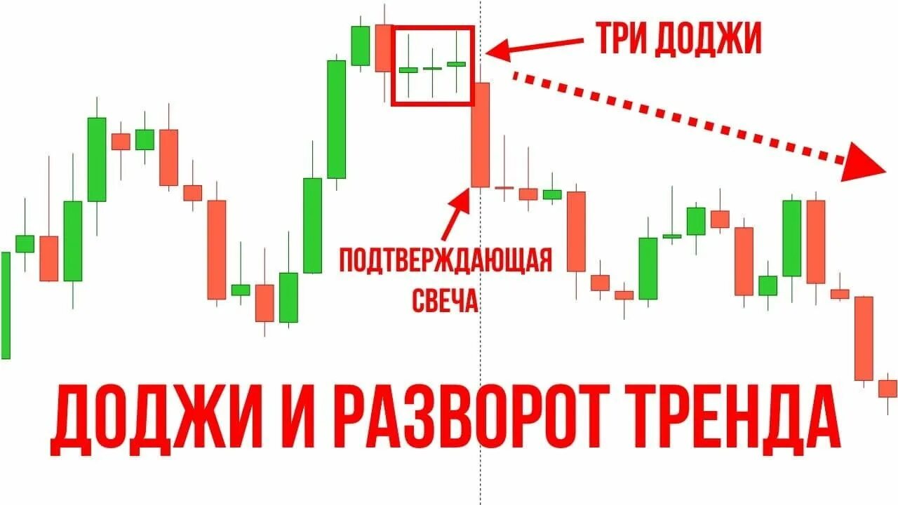 Делаю три подряд