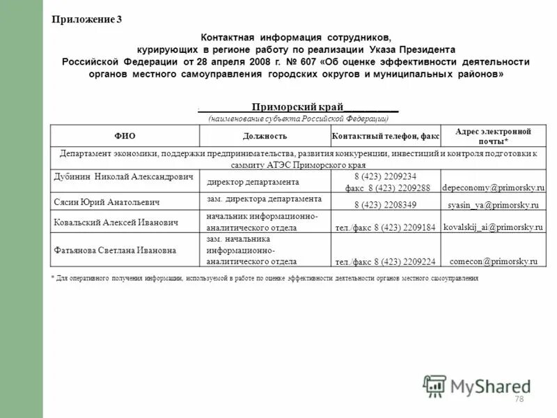 Указ президента 607. Указ президента Российской Федерации от 28.04.2008 г. № 607.