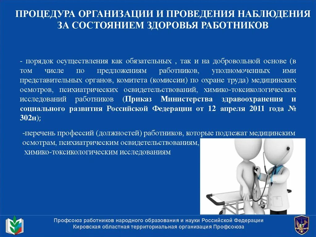 Ежедневные медицинские осмотры работников. Обеспечение наблюдения за состоянием здоровья работников. Процедура проведения наблюдения. Алгоритм организации и проведения наблюдения. Порядок проведения процедуры наблюдения.