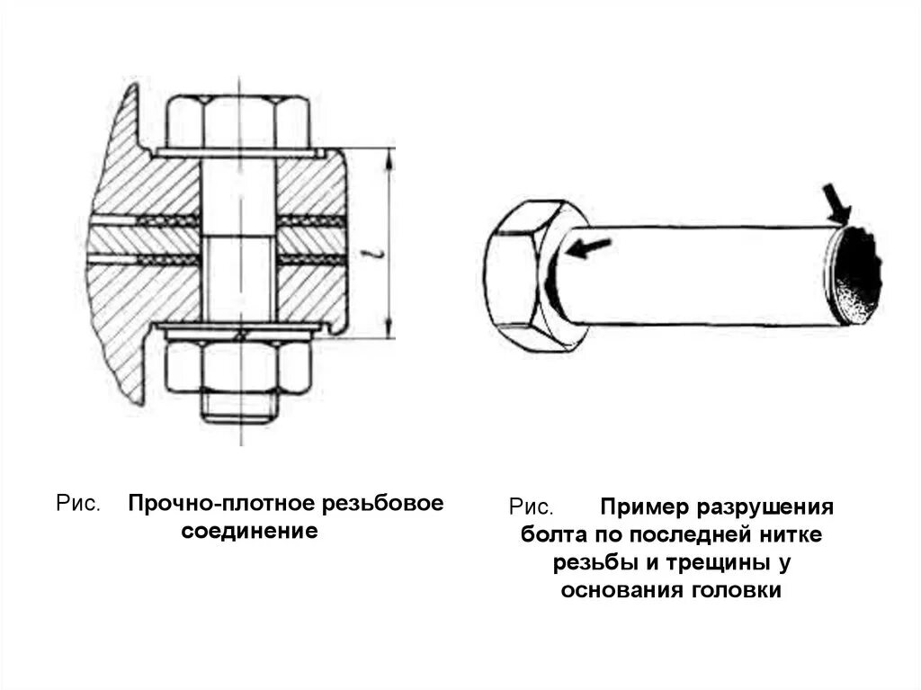 Способы фиксации резьбы. Резьбовое соединение 8 мм kr-5350. Методы фиксации резьбовых соединений. Фиксация болтового соединения. Сборка болтовые соединения