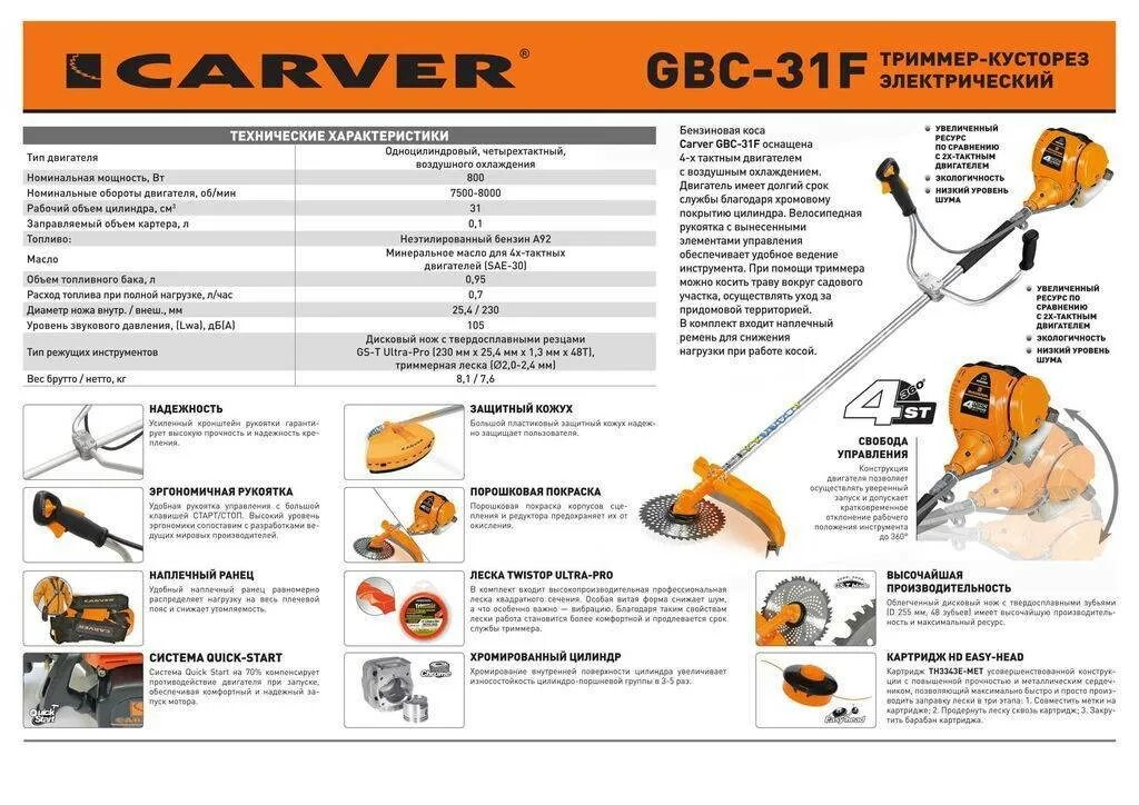 Можно ли разбавить бензин. Триммер бензиновый Carver GBC-31f. Бензиновая коса Carver GBC-31f. Соотношение бензина и масла для триммера Патриот 3055. Электросхема триммера бензинового Carver GBC-31f.