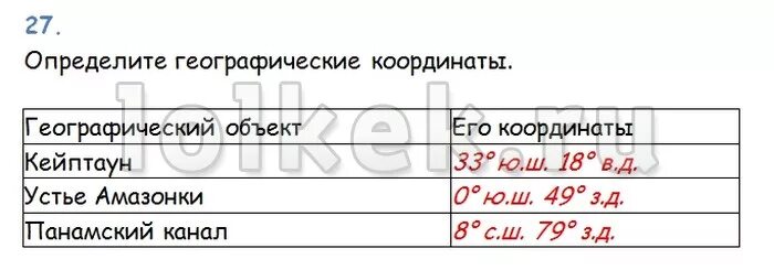 определить географические координаты кейптаун