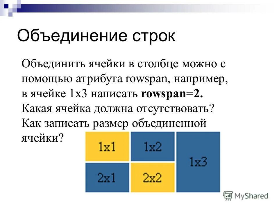 Первый столбец 119. Таблица, состоящая из строк и столбцов. Составьте таблицу состоящую из 2 столбцов. Строка в таблице. Из чего состоит таблица.