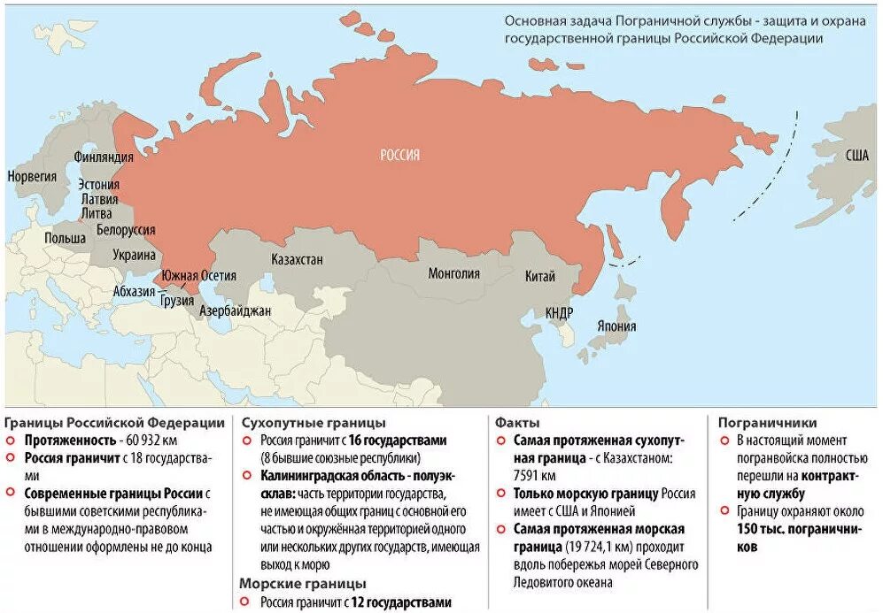 Какие страны имеют общую границу с Россией. Пограничные государства России на карте. Страны с которыми Россия имеет Сухопутные и морские границы на карте. С какими государствами граничит Россия на карте.