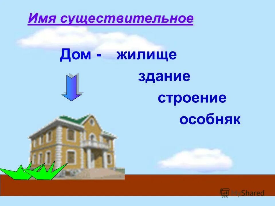 кластер грамотность. дом существительное. кластер имени существительного. домик имя прилагательное. дом существительное.