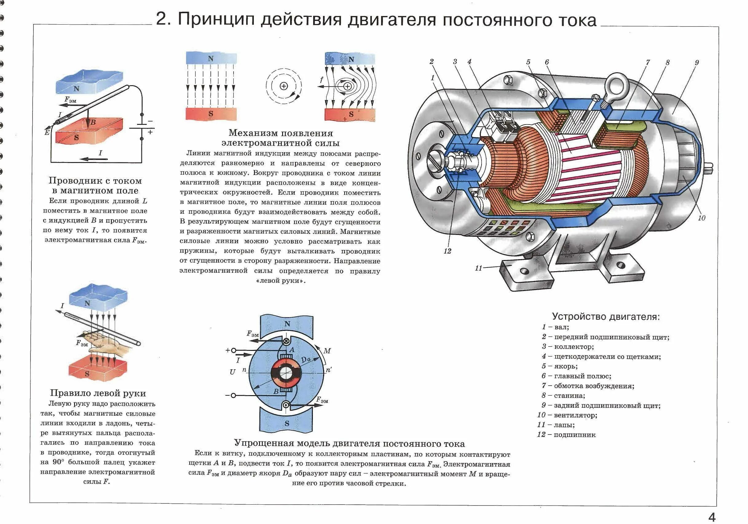 Устройство электрической машины постоянного тока. Схема электродвигателя постоянного тока. принцип действия электродвигателя постоянного тока. устройство и принцип работы машин постоянного тока. тяговый электродвигатель постоянного тока к211му.