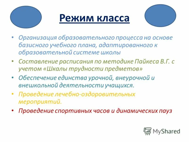 Режим класса а. Класс усиления b. Классы режимов работы усилителя. Классы усиления транзистора. Режимы работы транзистора в усилителях.
