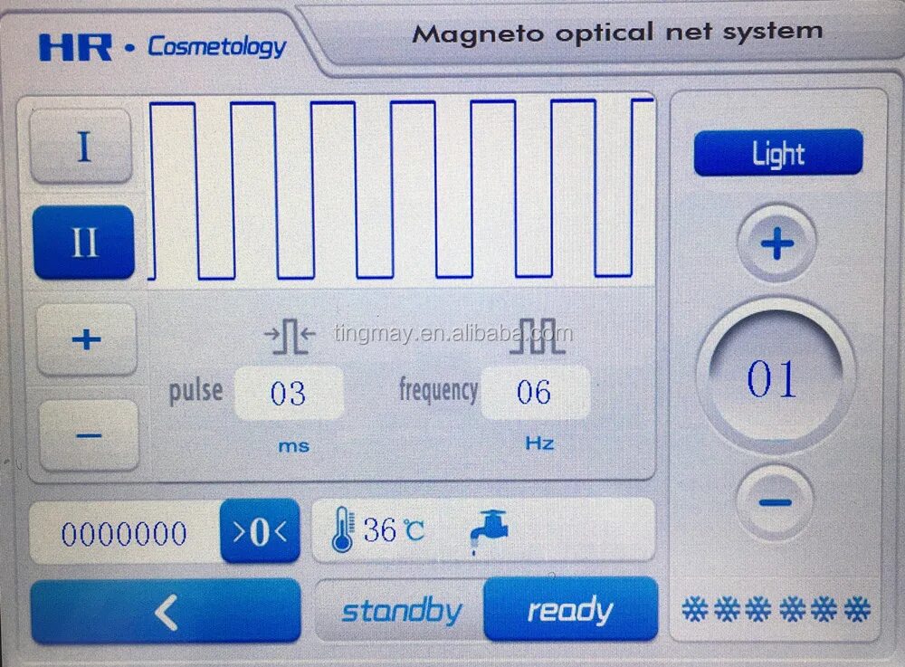 Аппарат Magneto 360. Лазер магнето 360. SHR 360 Magneto-Optic. Аппарат магнето 360 New. Магнето 360