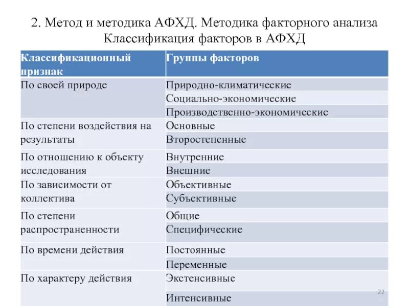 Анализ финансово хозяйственной деятельности организации пример Картинки МЕТОД АНАЛИЗА ПРЕДПРИЯТИЯ