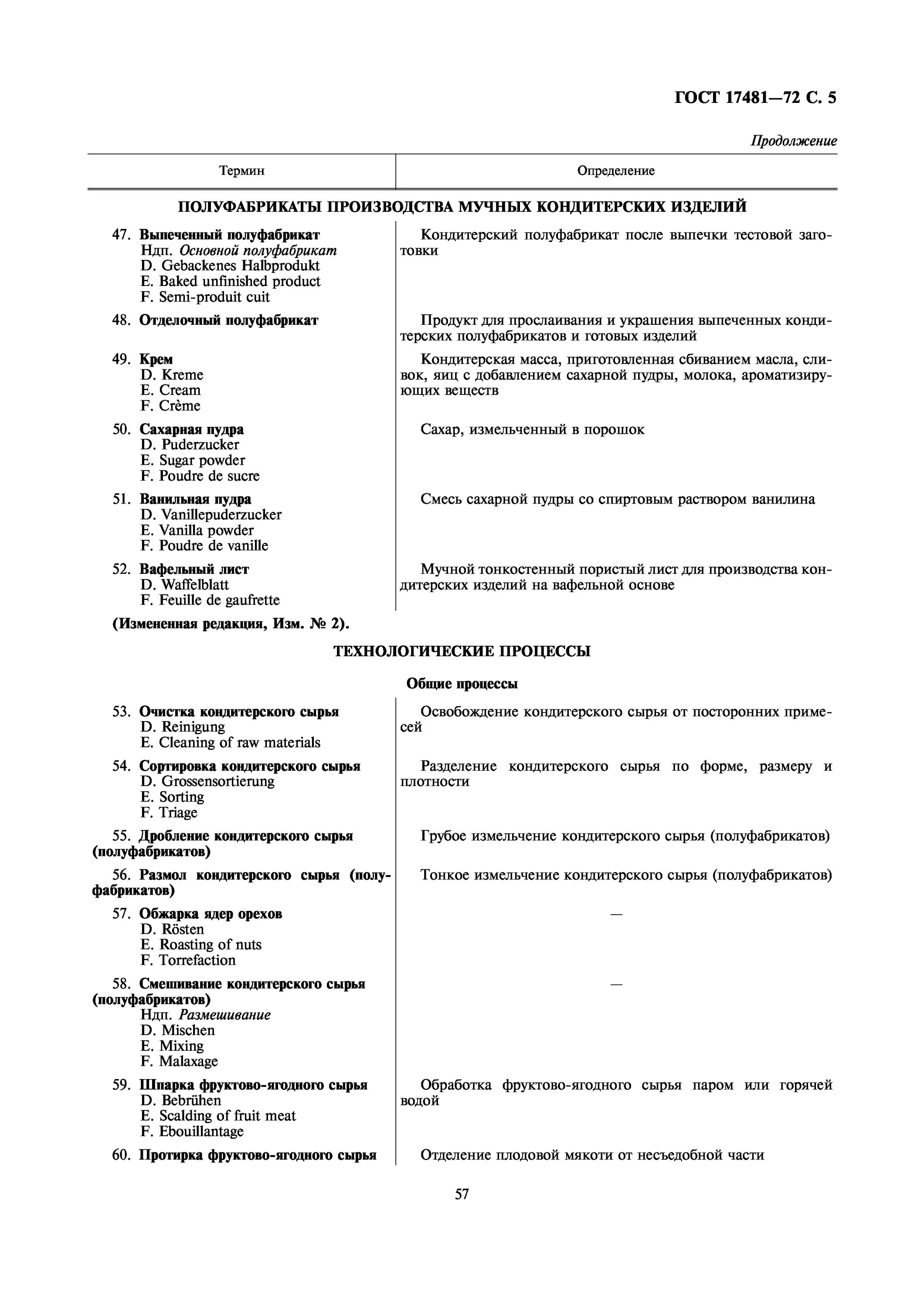 классификация кондитерских изделий согласно гост р 53041-2008. конфеты диабетические гост 4570-2014. гост р 53041-2008. кондитерские термины и определения. кондитерские термины и определения.