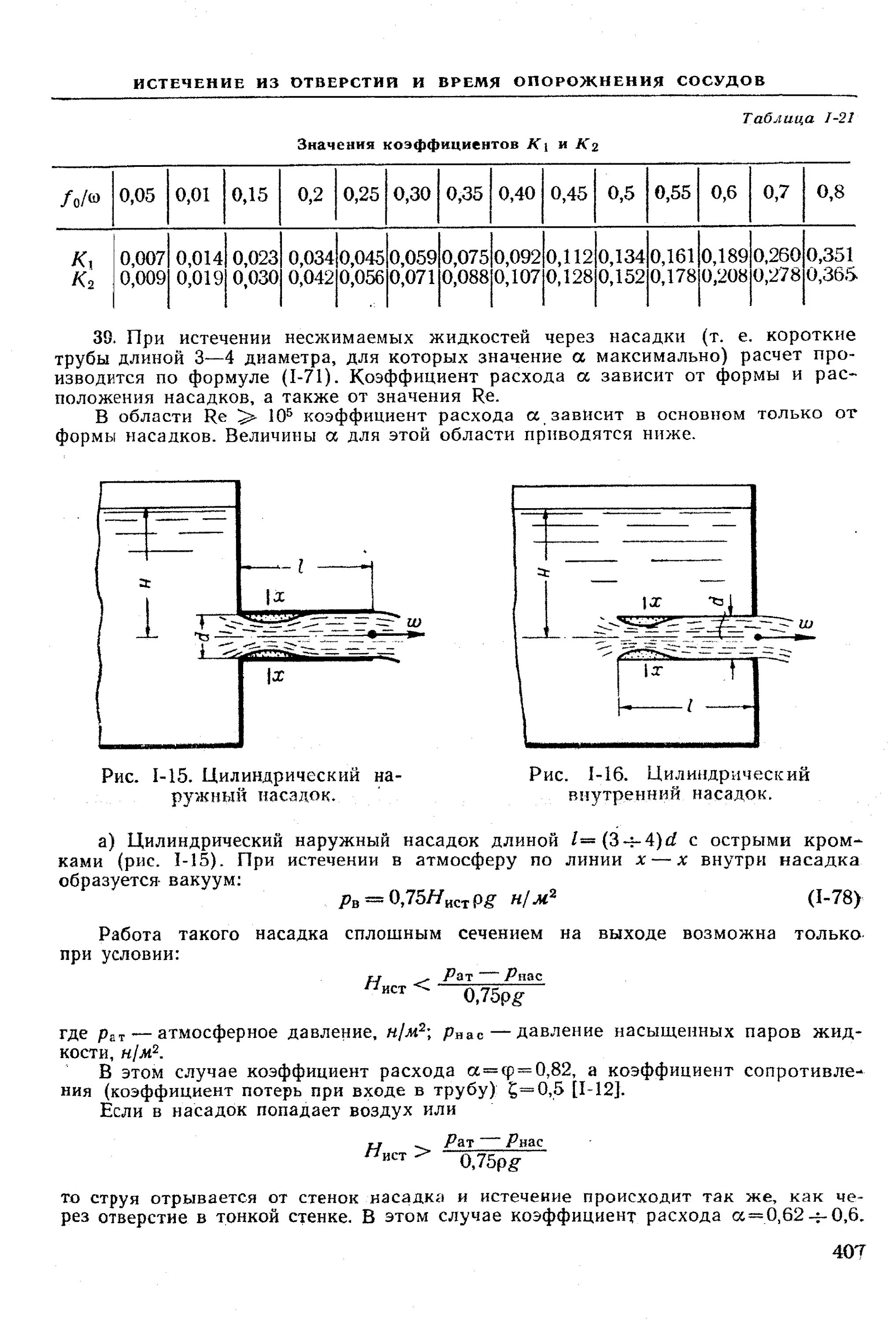 Коэффициент расхода воздуха. Истечение жидкостей из отверстий и насадок. Коэффициент расхода через внутренний цилиндрический насадок. Коэффициент расхода через цилиндрический насадок. Коэффициент расхода жидкости через отверстие.
