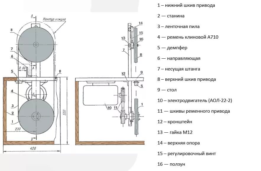 Диаметр шкива ленточной пилы по дереву. Ленточная пилорама МПЛ 003 приводные шкивы пилы чертежи. Ленточнопильный станок по дереву чертежи с размерами. Ленточнопильный станок чертеж. Длины ленточных пил