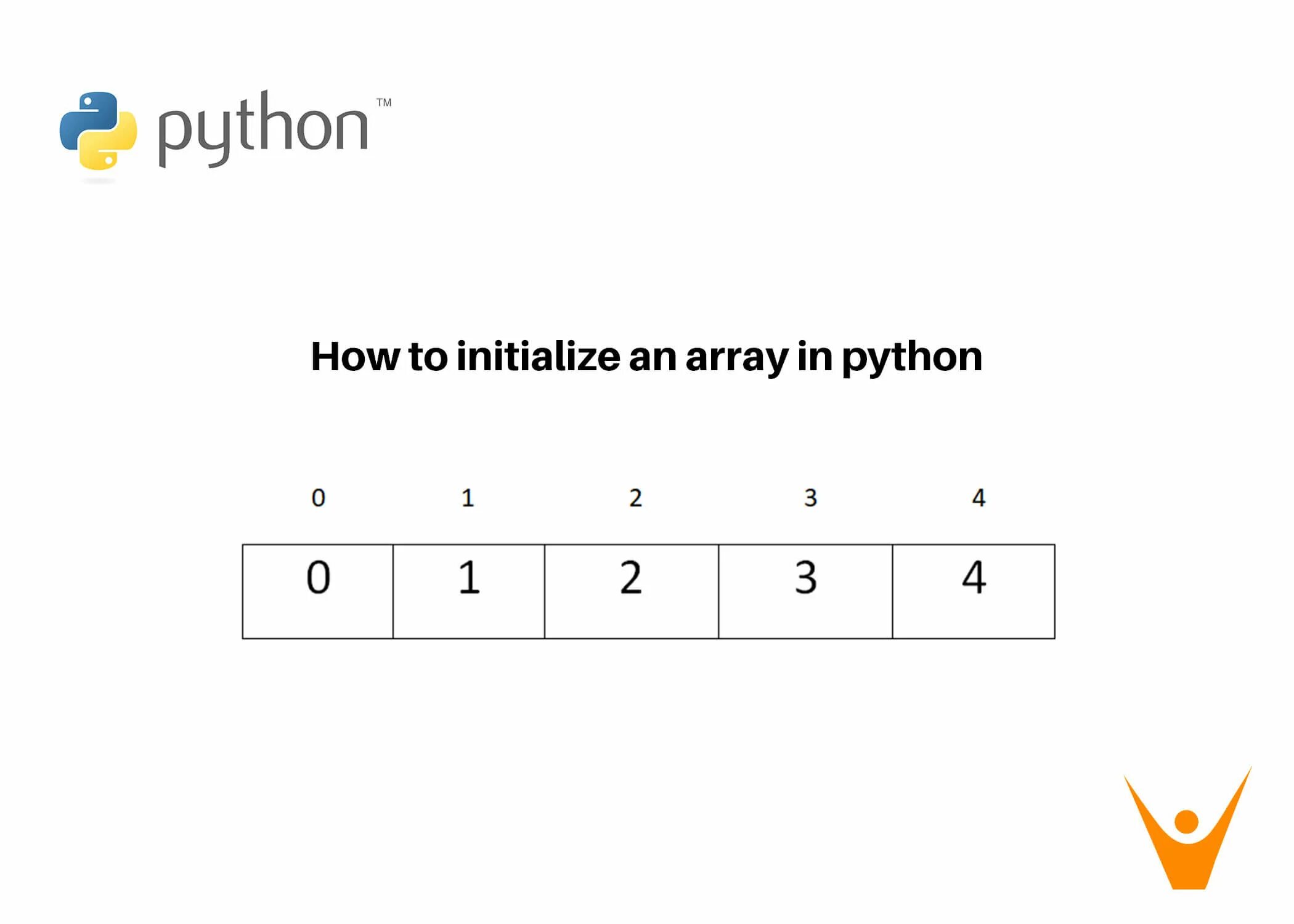 Массив питон 3. Массив в питоне. Массивы в Python. Array в питоне. Объявление массива в питоне.