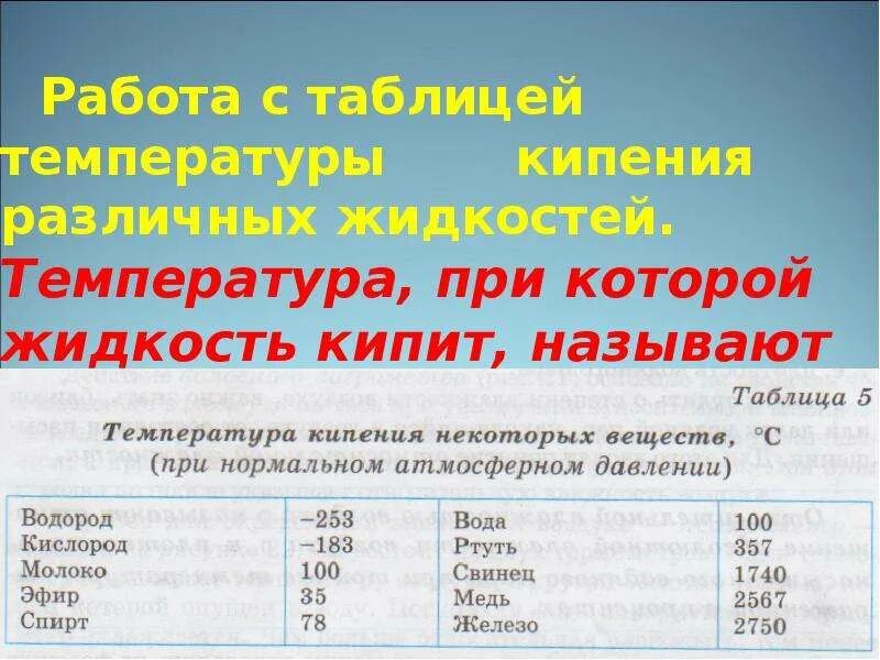 Таблица температура кипения и Удельная теплота парообразования. Температура кипения некоторых веществ. Температура кипения различных веществ. Таблица температура кипения некоторых веществ. Температура кипения жидкостей увеличивается