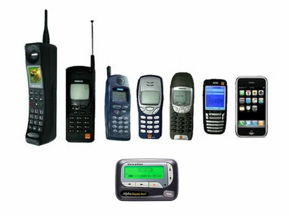 Какие 1 телефоны появились. Эволюция телефонов сони. Телефоны второго поколения. Поколение все в телефонах. Эволюция телефонов кирпич банан раскладушка.