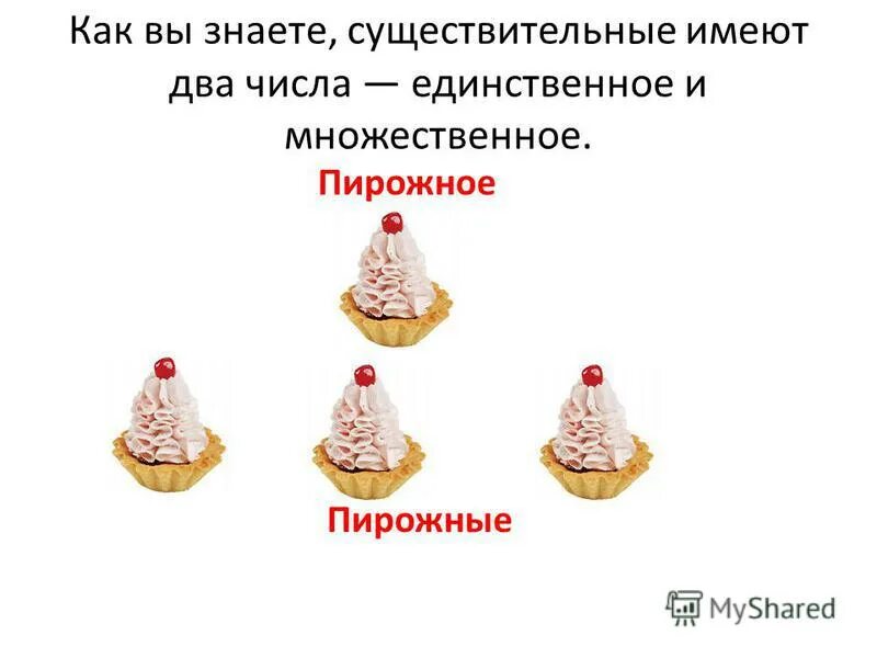 требования к качеству бисквитных пирожных. как пишется слово пирожное или пироженое. презентация про бисквитное пирожное. красивые пирожные. пирожное как пишется.