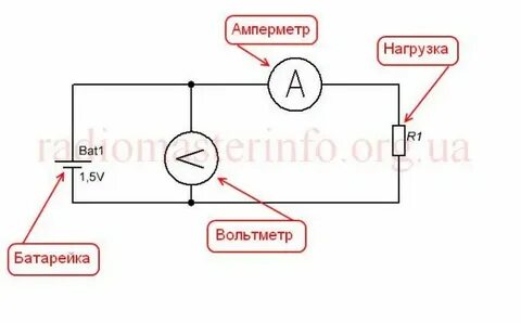 Подключение амперметра зарядного устройства