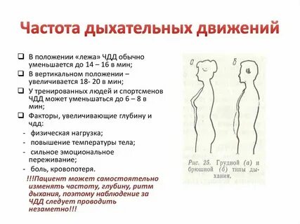Измерить частоту тела