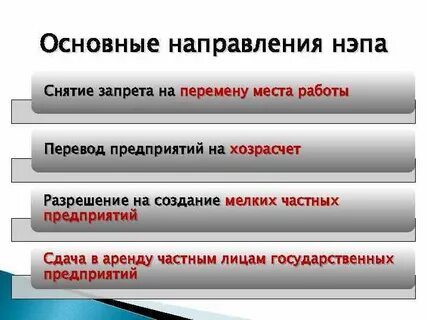 Основные нэпа