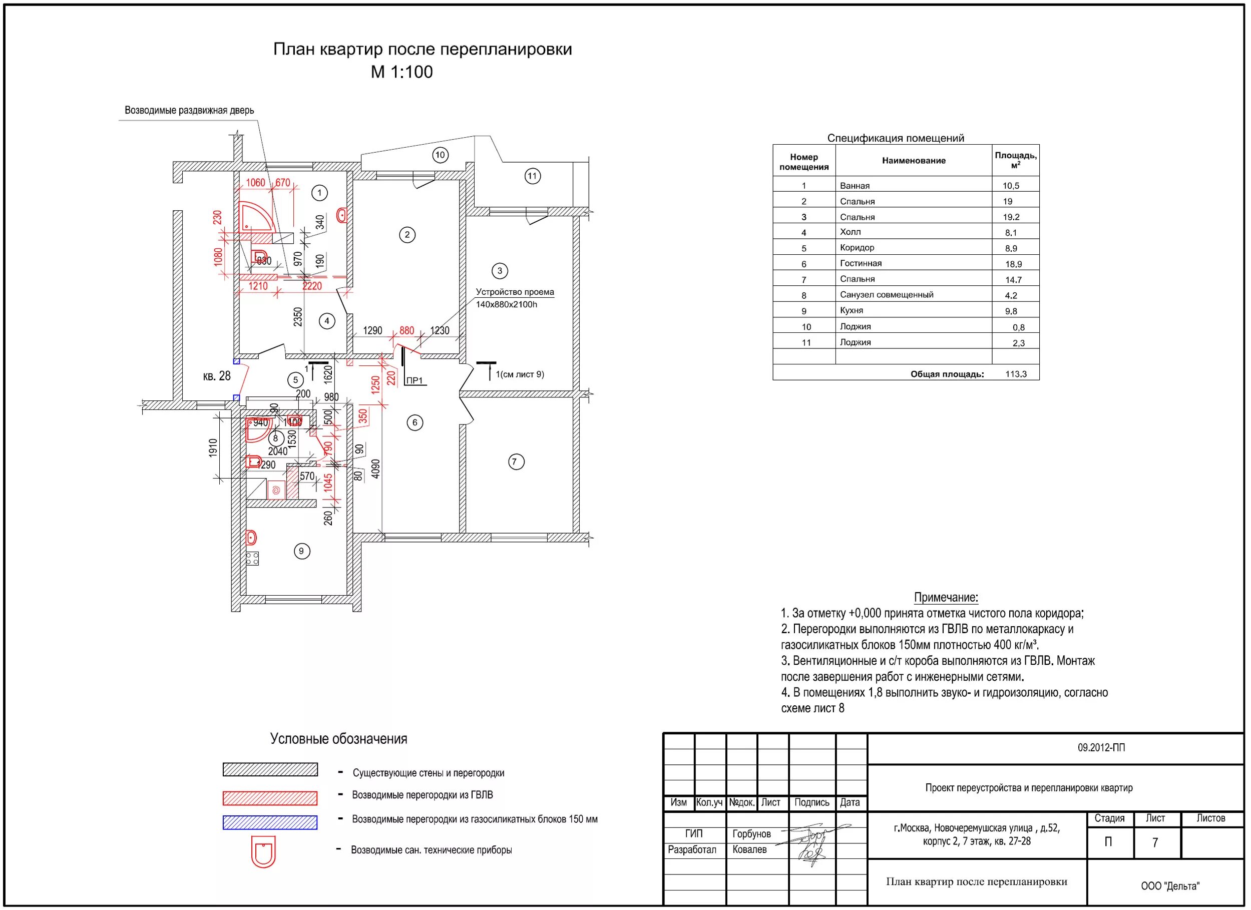 Технический план. Застройщик флагман волжский план бти квартиры. Схема «порядок осуществления перепланировки жилого помещения. Порядка переустройства перепланировки помещений. Порядка переустройства перепланировки помещений.