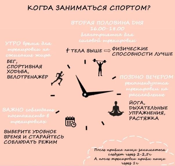 Не нужно лучше нужно дольше. В какое время лучше заниматься спортом. Лучшее время для занятий спортом. Лучшее время для занятий физическими упражнениями. Лучше время для тренировок.