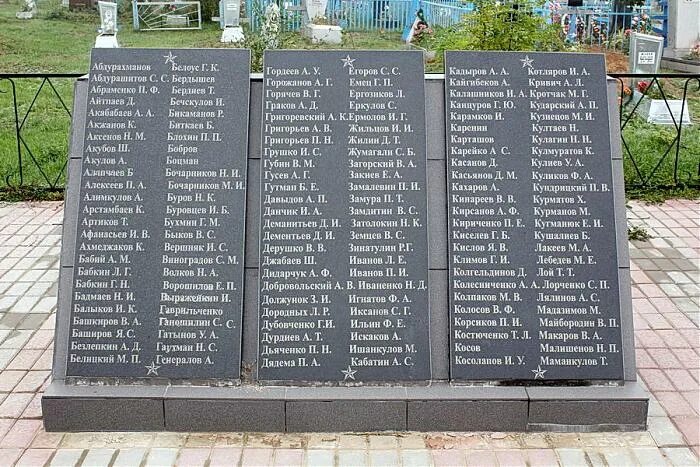 красный мелиоратор дом культуры. хутор сухой пролетарского района ростовской области. х николаевский 2-й женщины пролетарского района ростовской области. кировский район станица марьинская часовня. татнинов ростовская область.