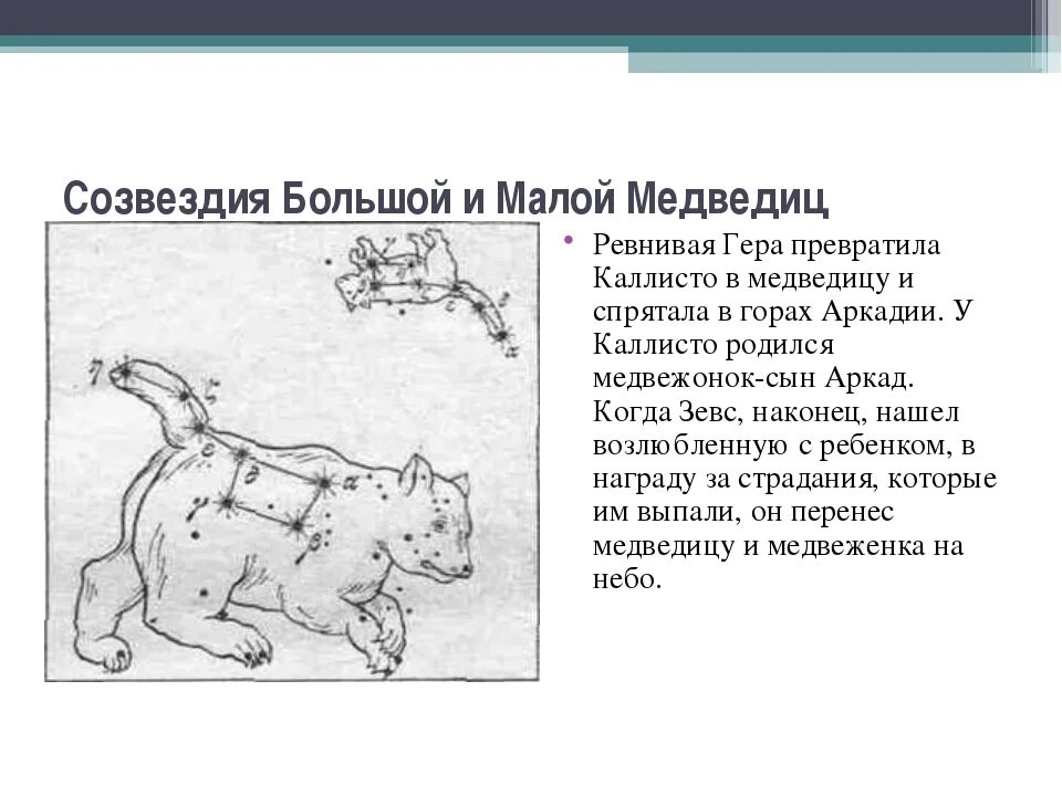 Придумать сказку о созвездиях весеннего неба 2. Сказка о созвездии малая Медведица и полярной звезде. Созвездие большой медведицы Созвездие весеннего неба для 2 класса. Рассказ о созвездии малая Медведица и полярной звезде 2 класс. Рассказ о созвездии малой медведицы и полярной звезде.