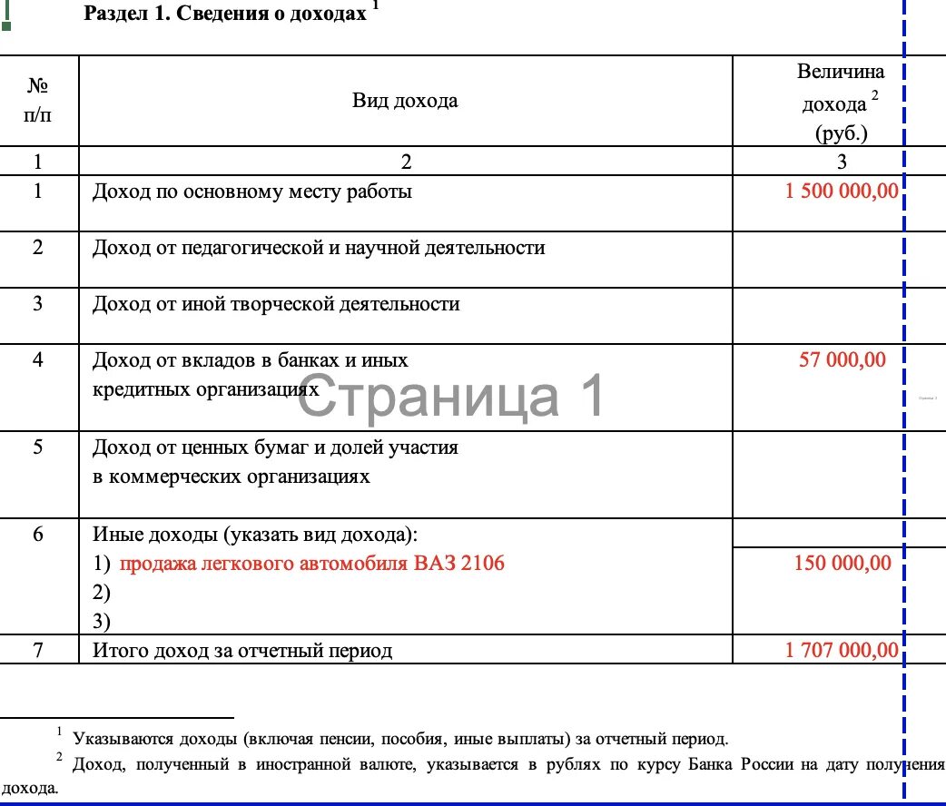 Доход полученный от родственников. Декларация для госслужащих образец заполнения. Как заполнить декларацию о доходах госслужащих образец заполнения. Декларация о доходах госслужащих образец. Lbrkfhfwbz j LJ[JLF[ lkz UJC cke;FOB[ J,hfptw.