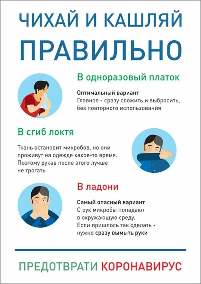 Как правильно кашель. Чихание при короговирусе. Этикет при кашле. Этикет при кашле. Как правильно кашлять и чихать картинки.