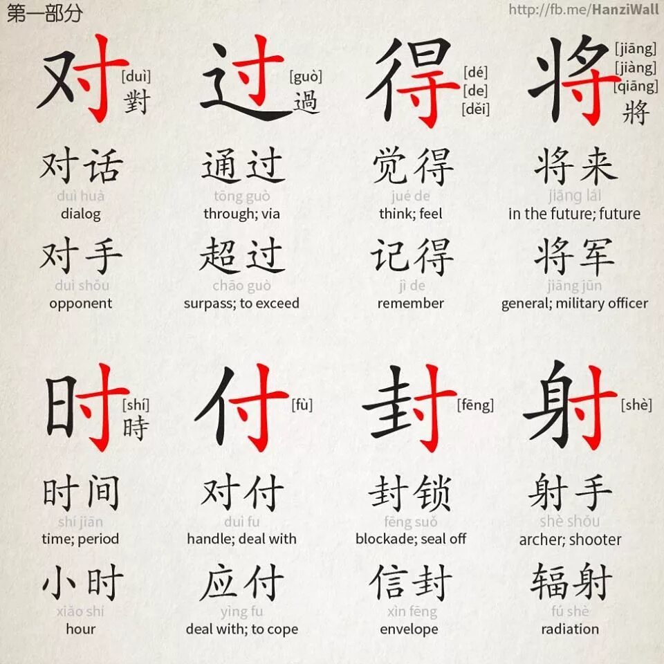 Похожие китайские слова. Китайский язык. Китайский язык иероглифы. Изучение китайских иероглифов. Китайские слова.