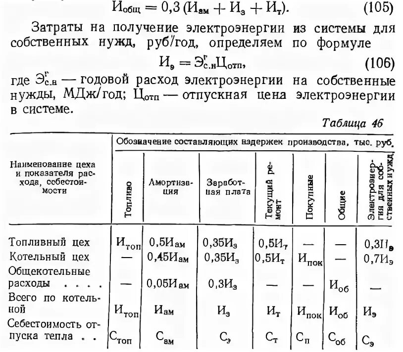 Среднегодовой расход воды реки. Расчет расхода тепловой энергии на собственные нужды котельной. Расчет удельного расхода электроэнергии. Расход электроэнергии на собственные нужды.