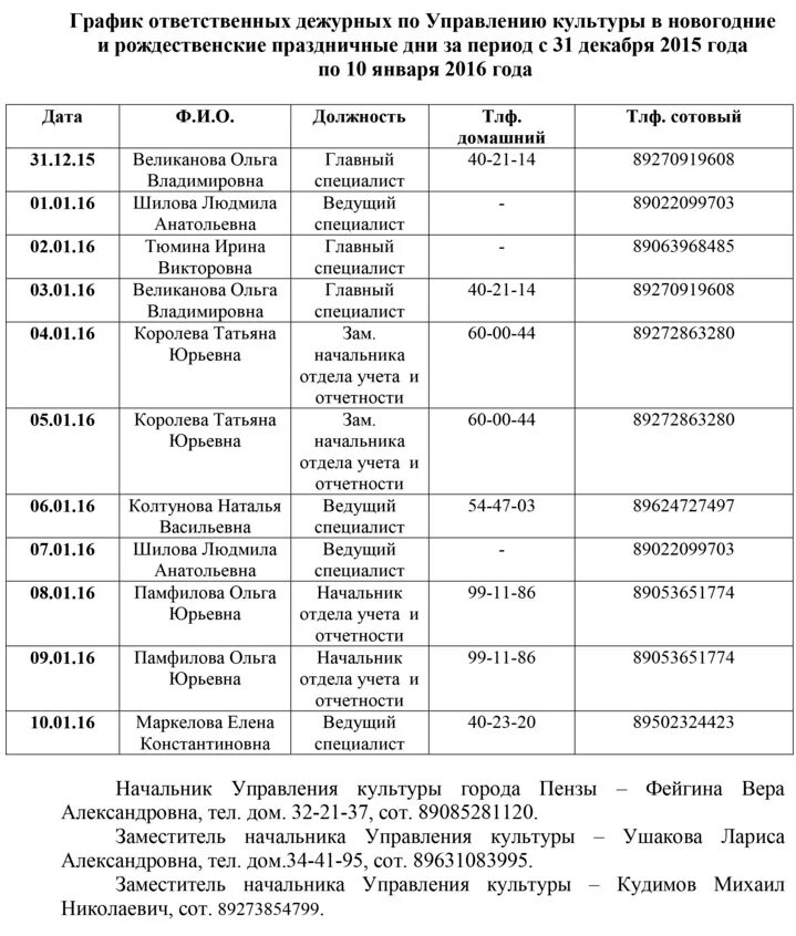 Расписание дежурства больниц. График дежурств в праздничные дни образец управляющей компании. График ответственных дежурных. График дежурства ответственных лиц. График дежурств работников.