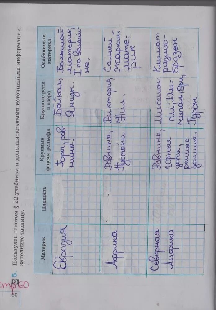 География 6 класс параграф 38. География 5 класс учебник параграф 6 таблица. География 5 класс параграф 5 таблица. Таблица в тетради. Таблица по географии 5 класс.